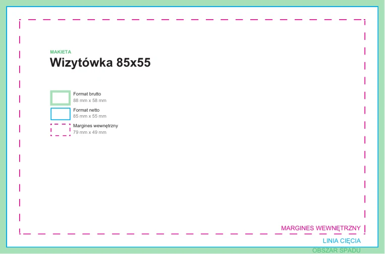 Makieta wizytówki 85 × 55 mm — linie cięcia, spady i obszar bezpieczny